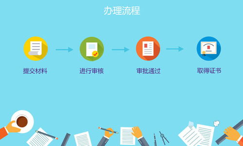 ICP許可證辦理全攻略 信息服務(wù)業(yè)務(wù)申請指南