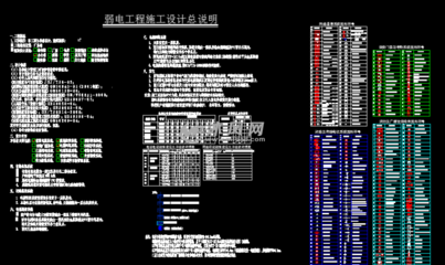 某集團公司辦公樓網(wǎng)絡(luò)施工圖 計算機網(wǎng)絡(luò)工程一體化施工與設(shè)計實踐