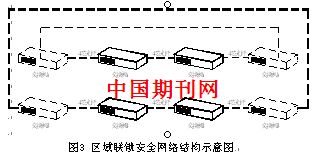 區(qū)域計算機聯(lián)鎖系統(tǒng)在大麗線信號施工設(shè)計中的運用